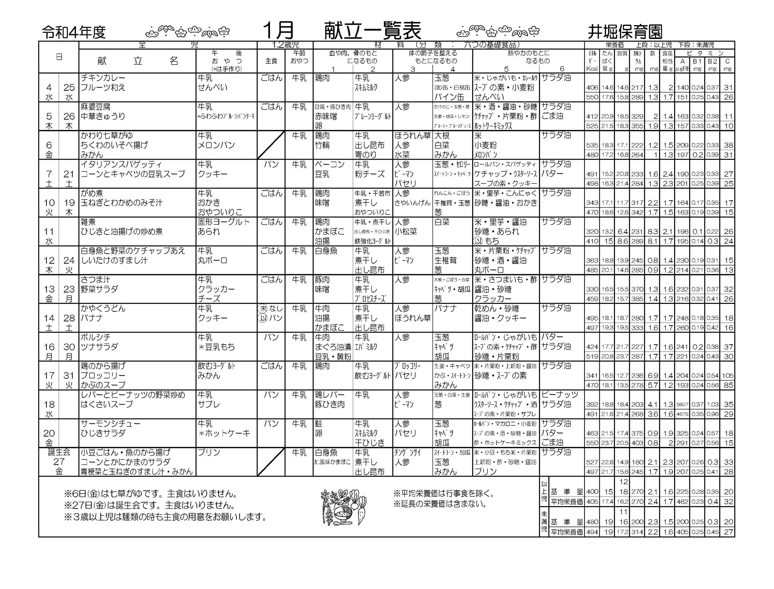 献立表12月号