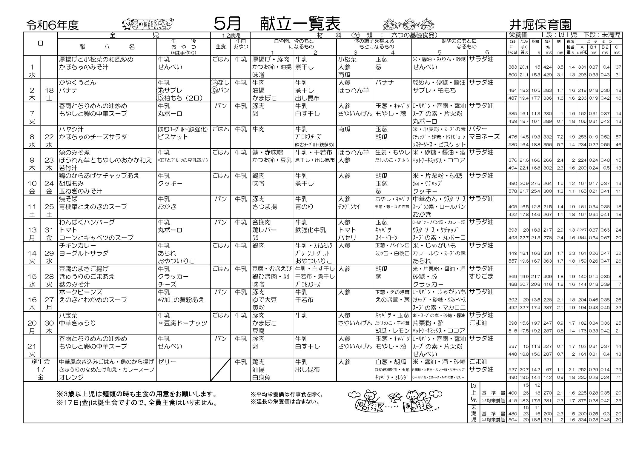 献立表5月号