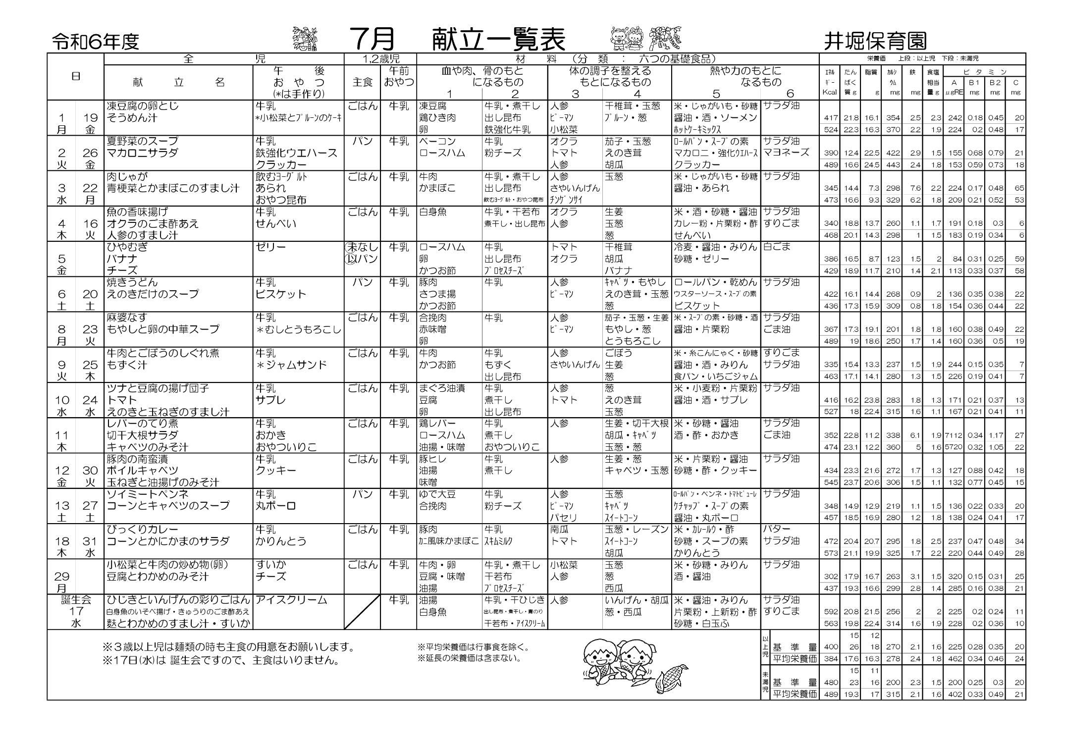 献立表7月号