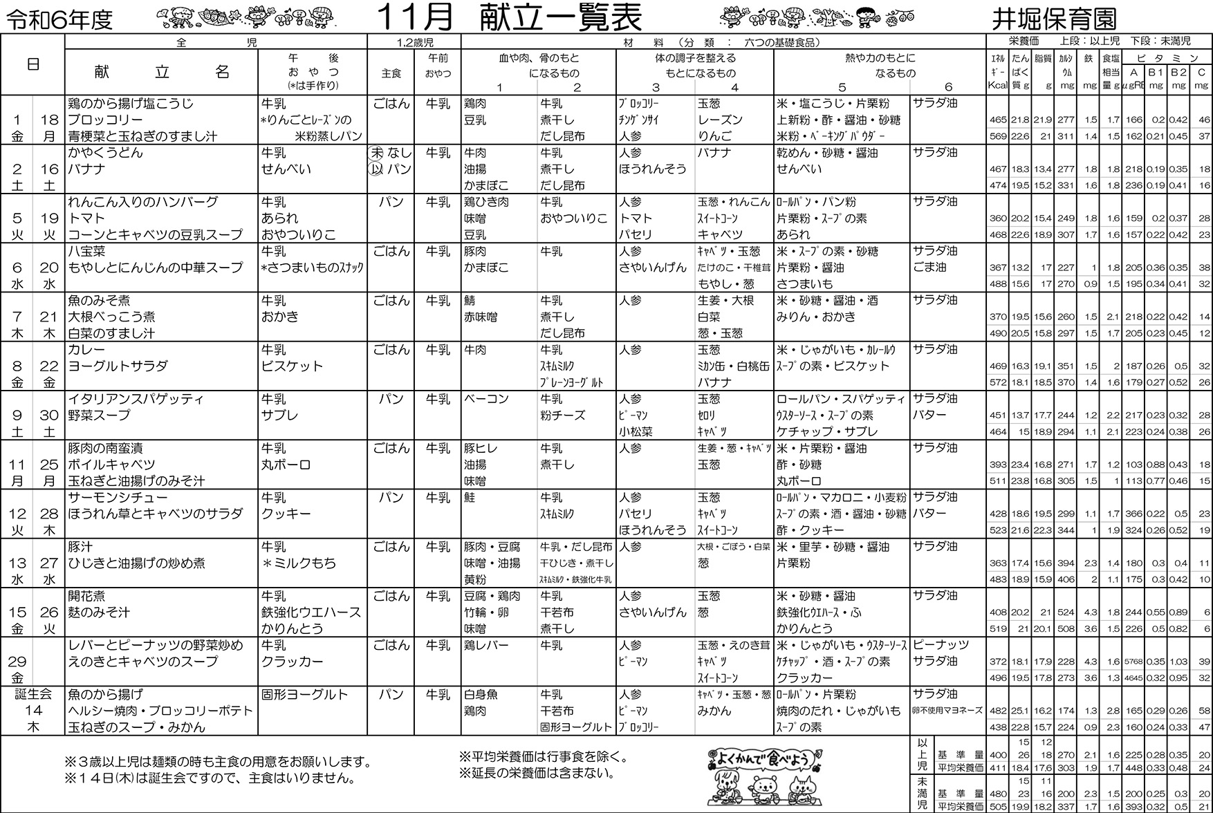 献立表11月号