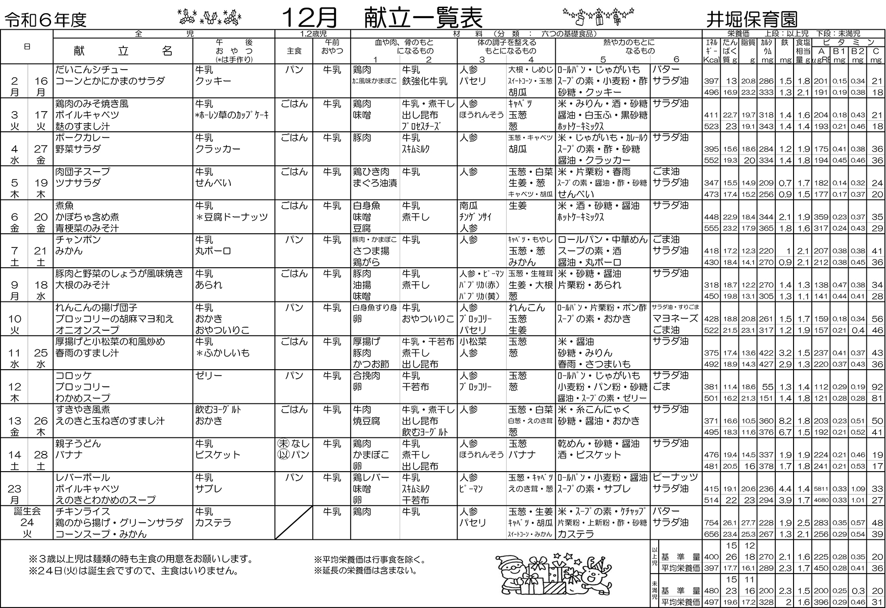 献立表12月号