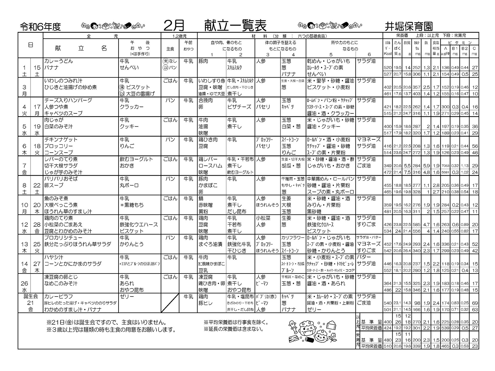 献立表2月号