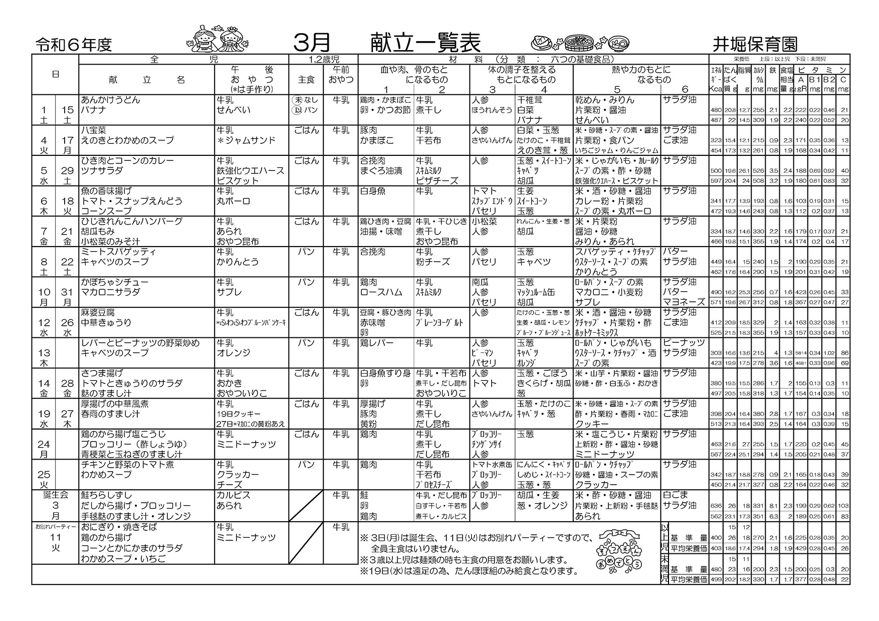 献立表3月号