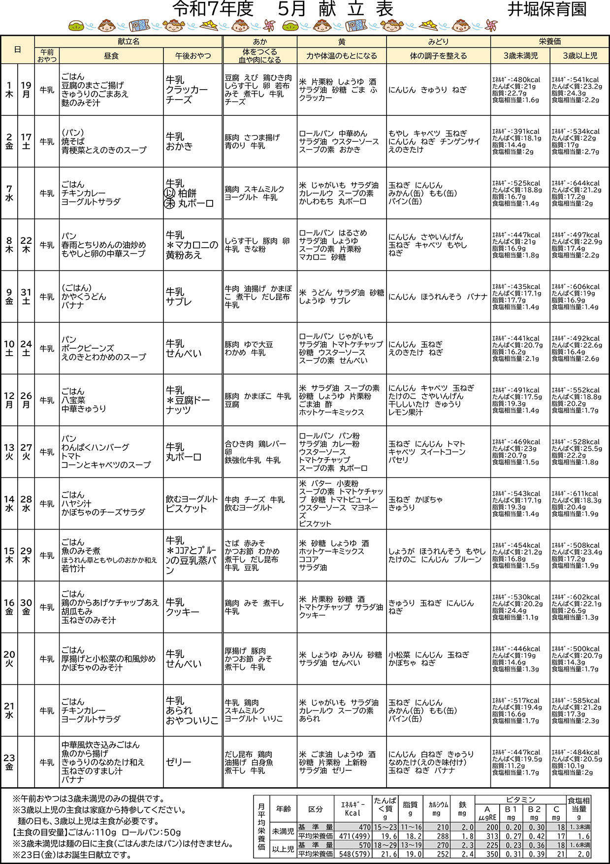 献立表5月号
