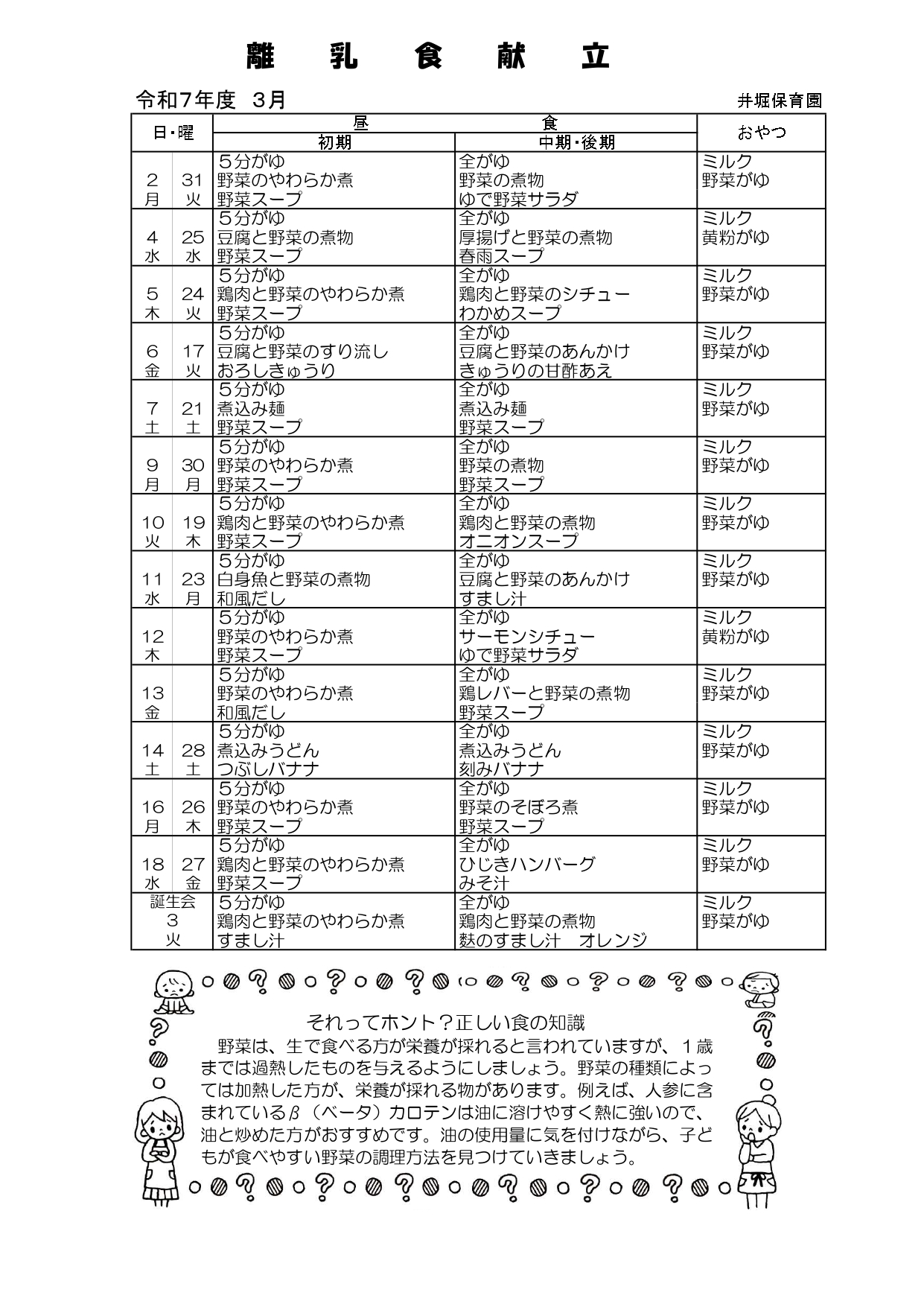 乳児献立表3月号