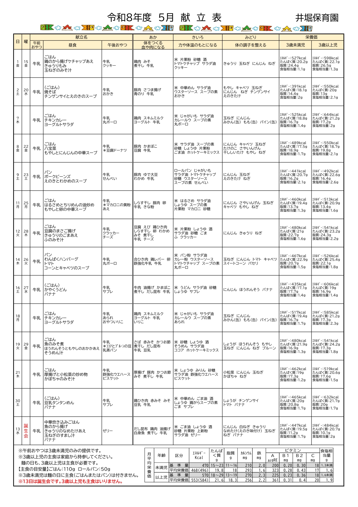 献立表5月号
