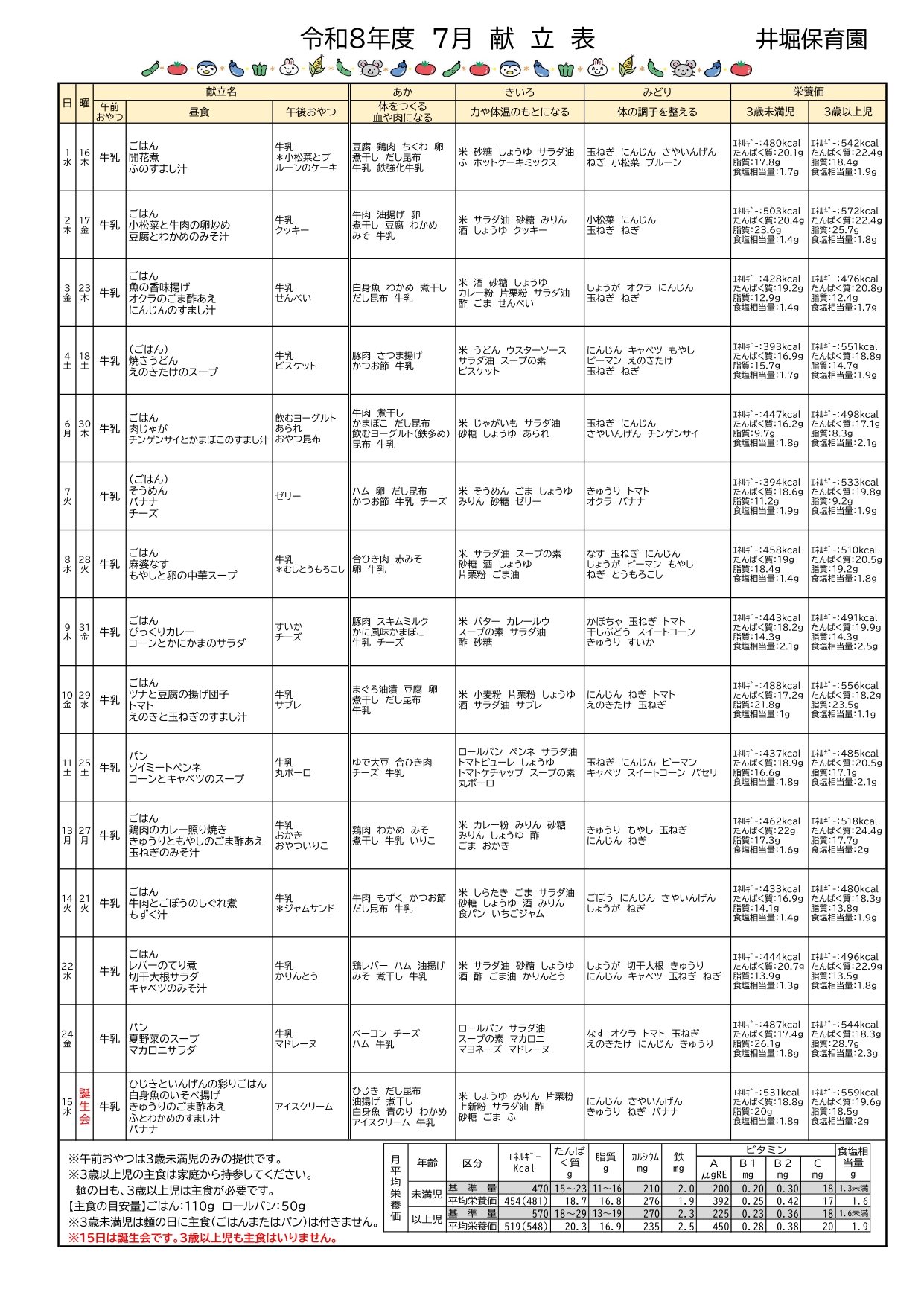 献立表7月号