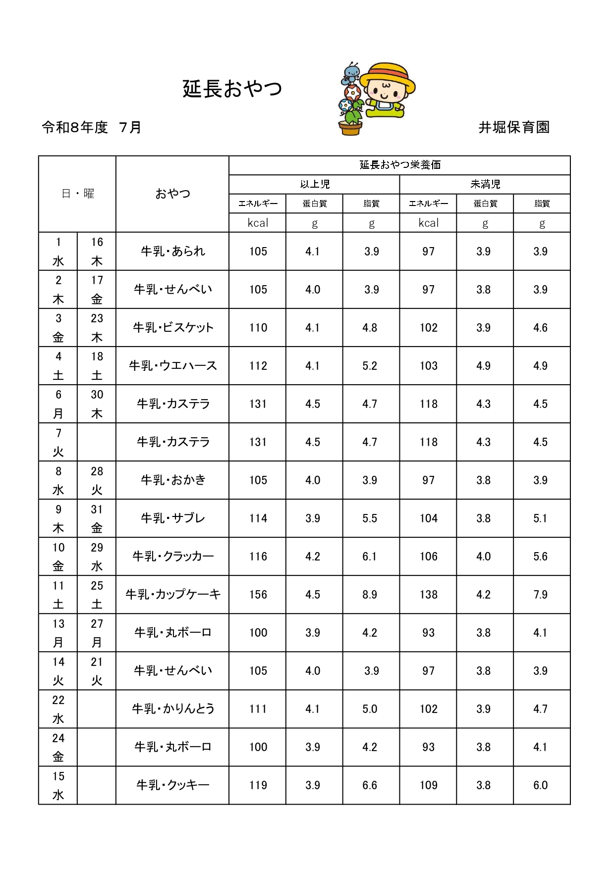 延長おやつ献立表7月号