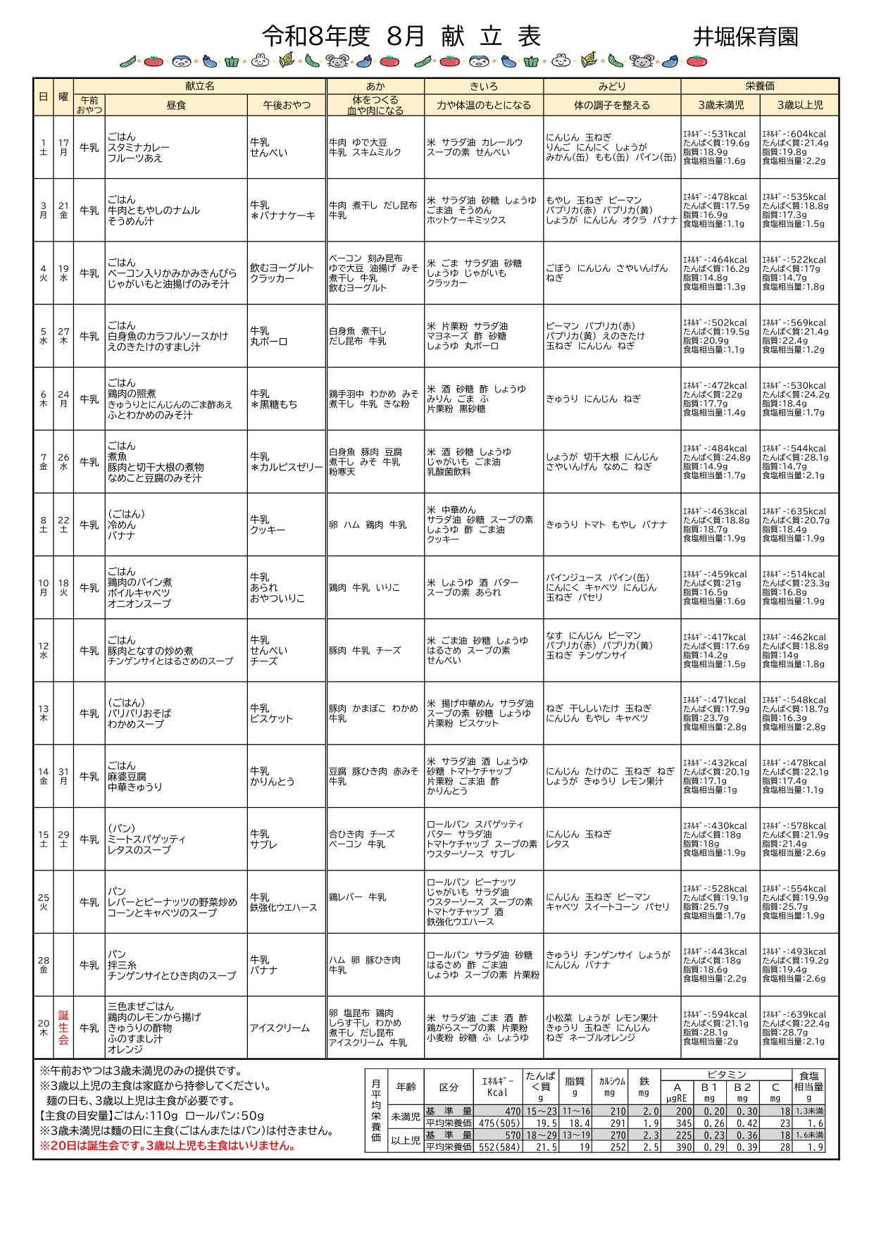 献立表8月号