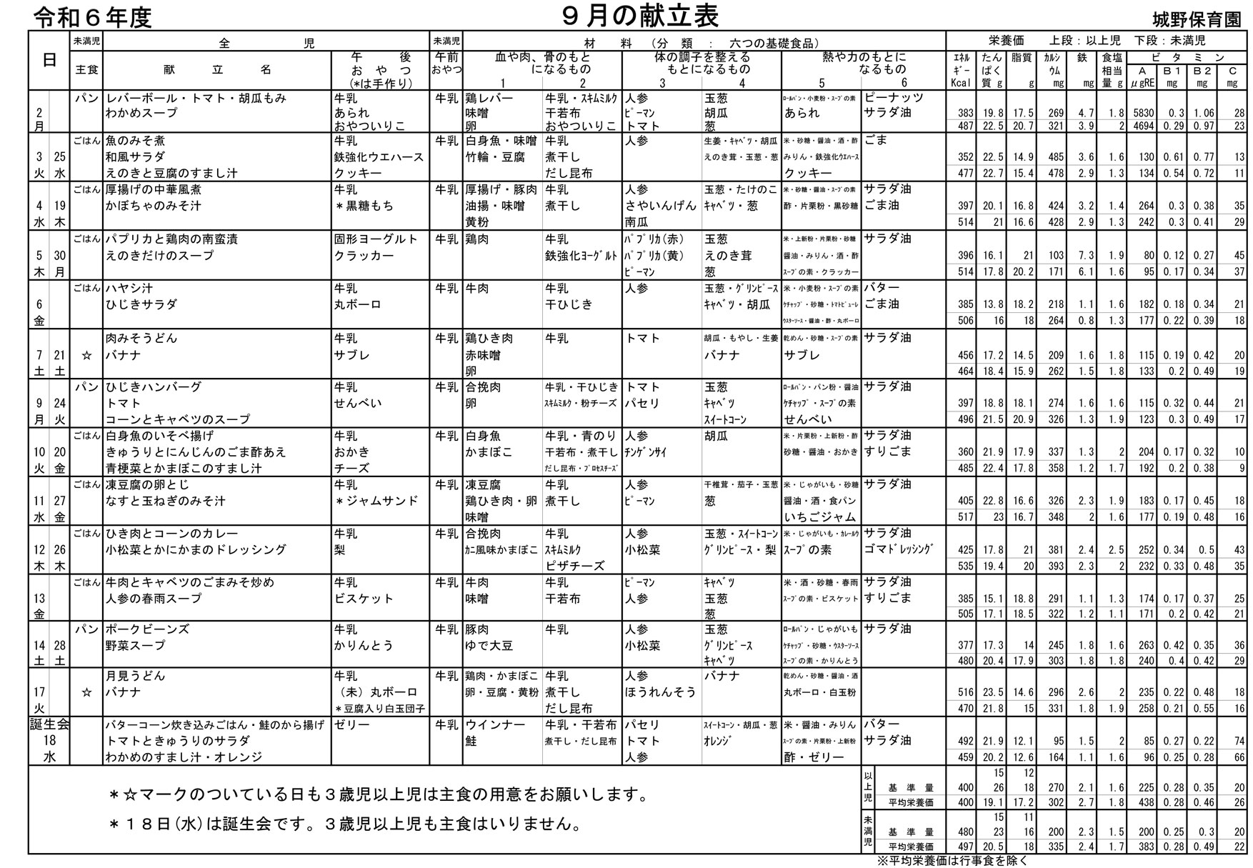 献立表9月号