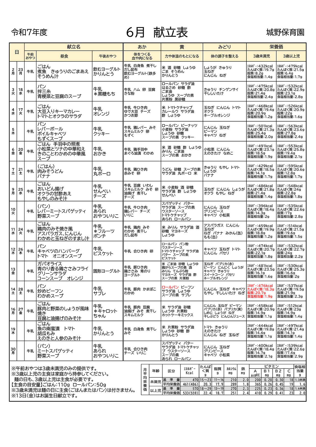 献立表6月号
