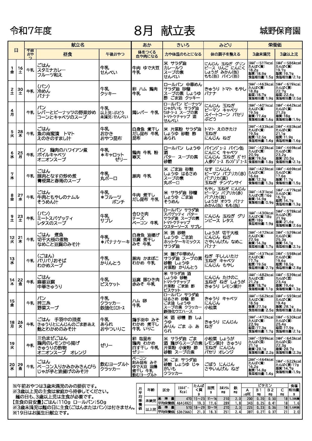 献立表8月号
