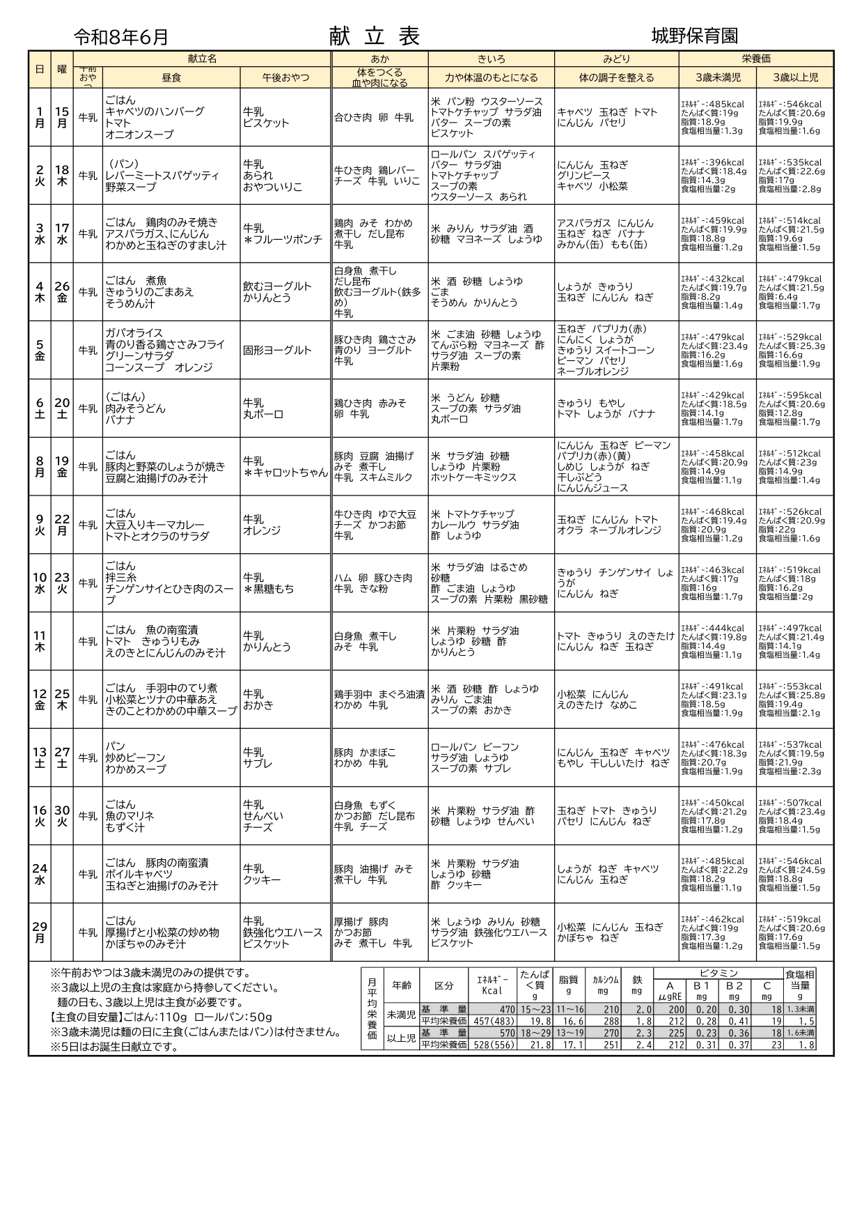 献立表6月号