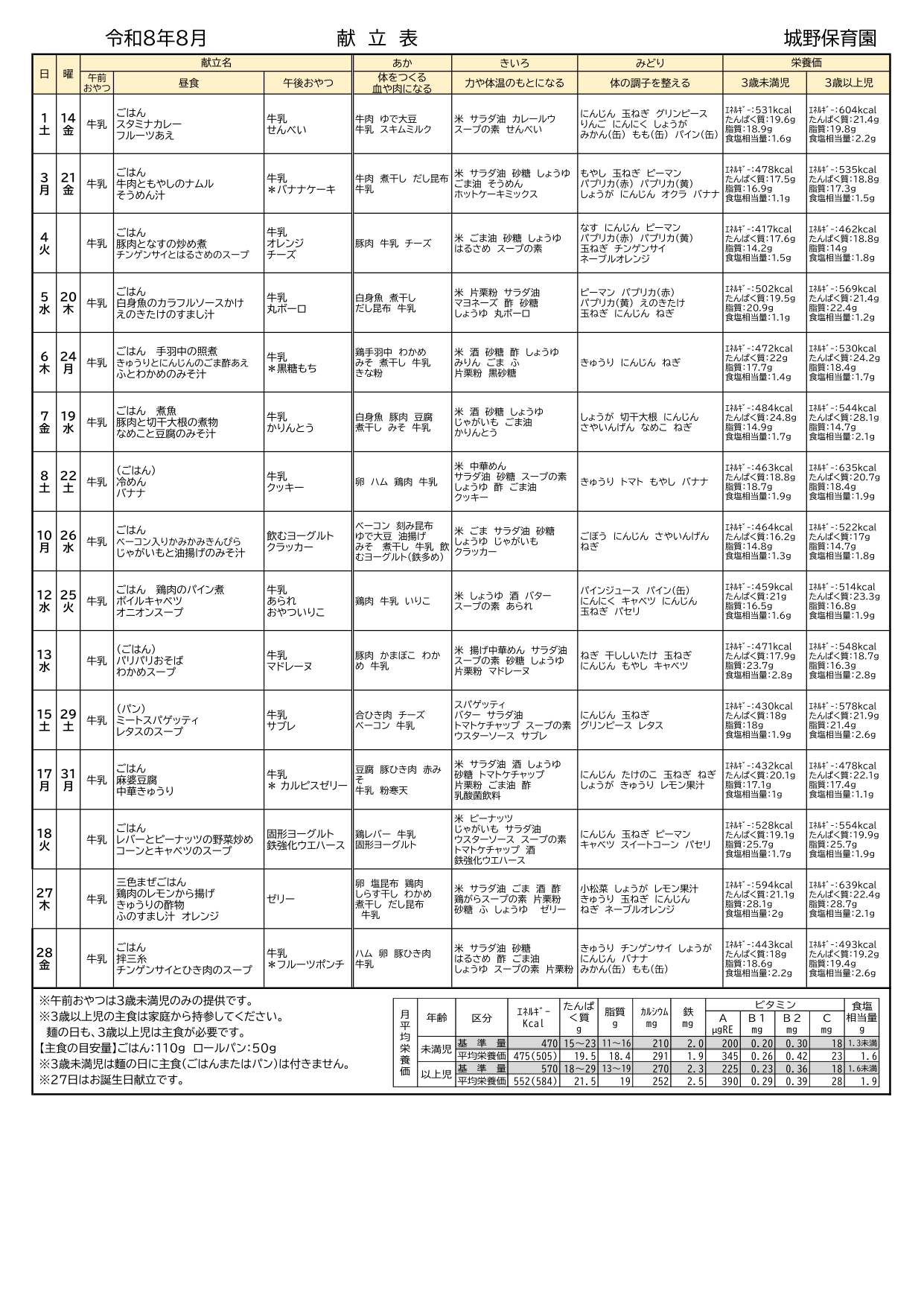 献立表8月号