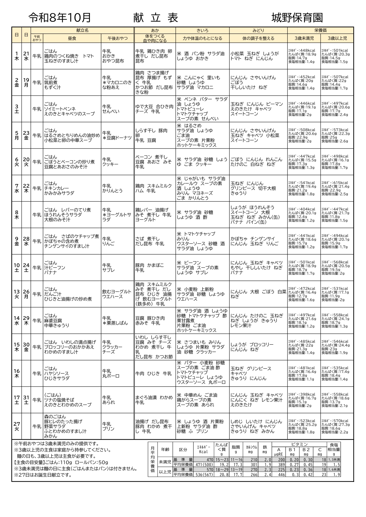 献立表10月号