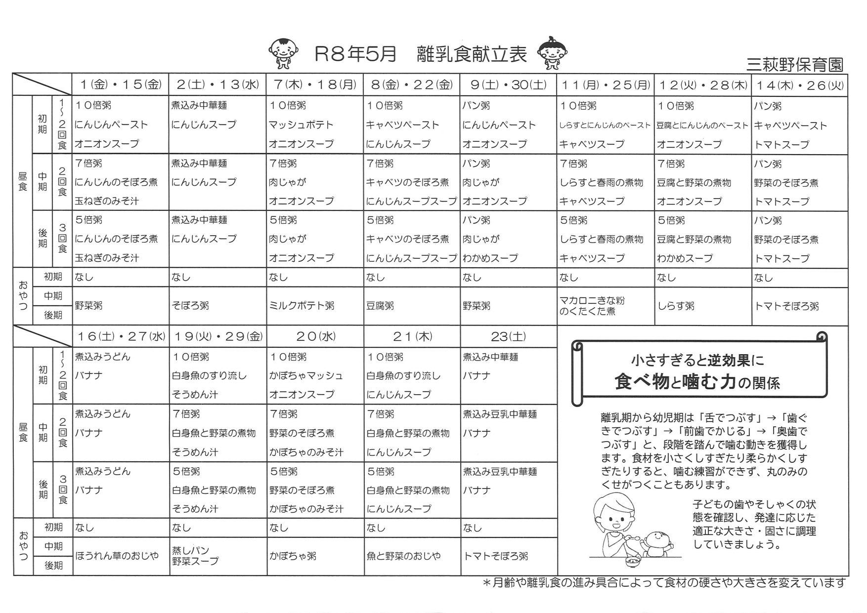 乳児献立表5月号