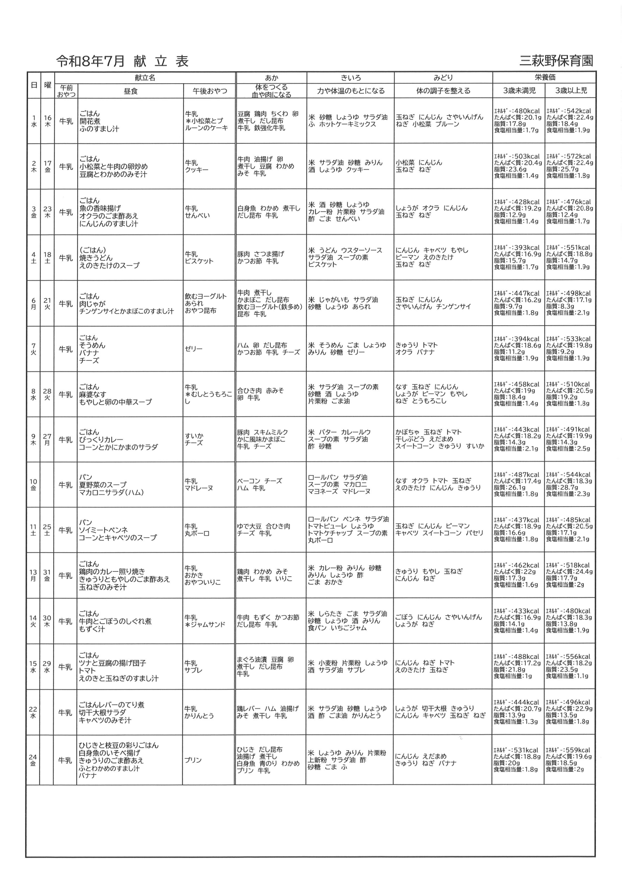 献立表7月号