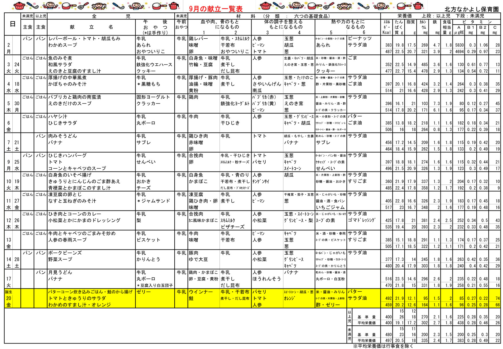 献立表9月号